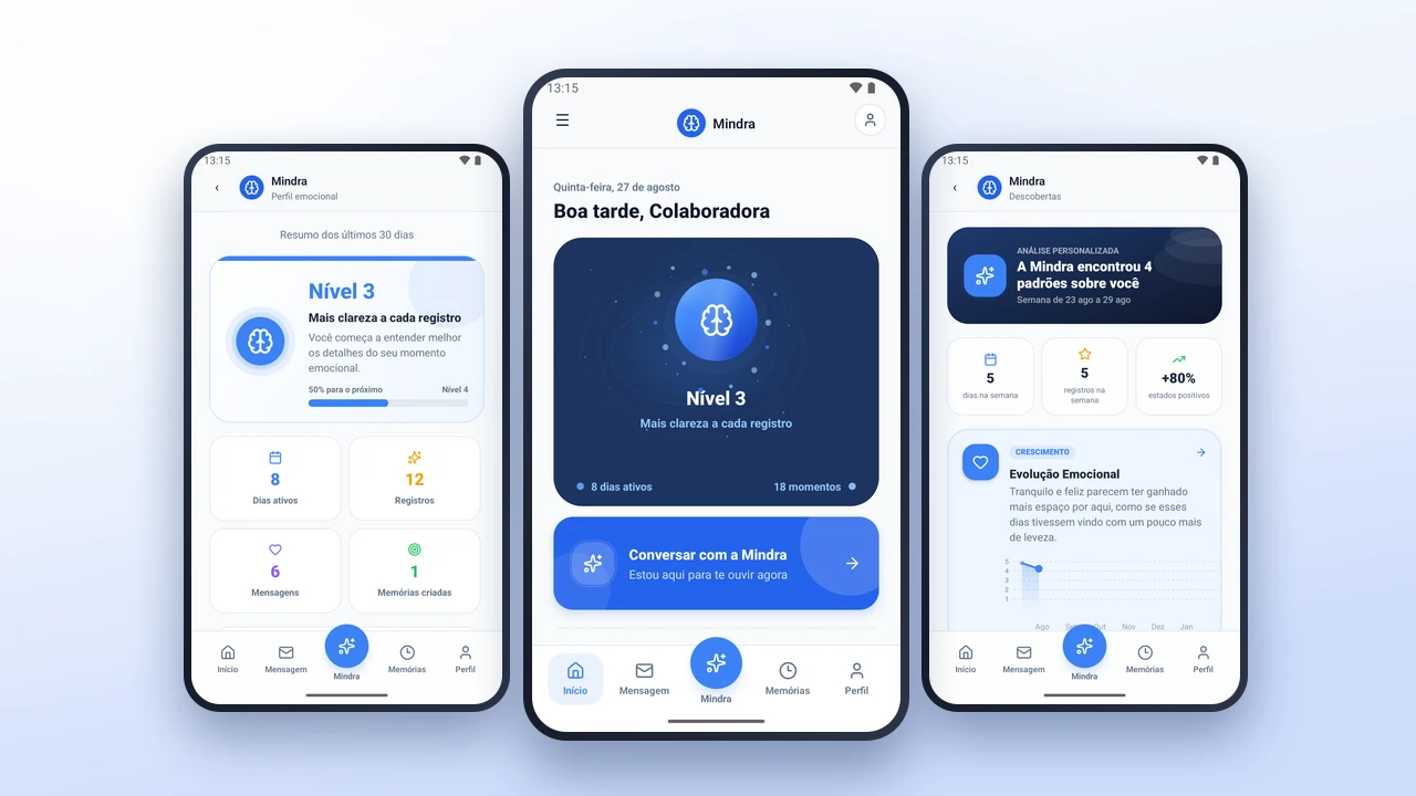 Saúde mental com apoio de IA: como funciona um assistente disponível 24 horas